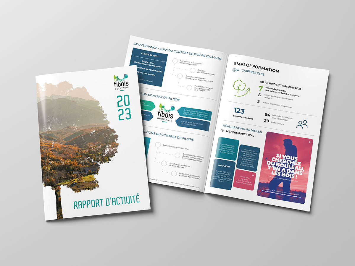 Exemple de rapport d’activité conçu par Agence Sur Mesure