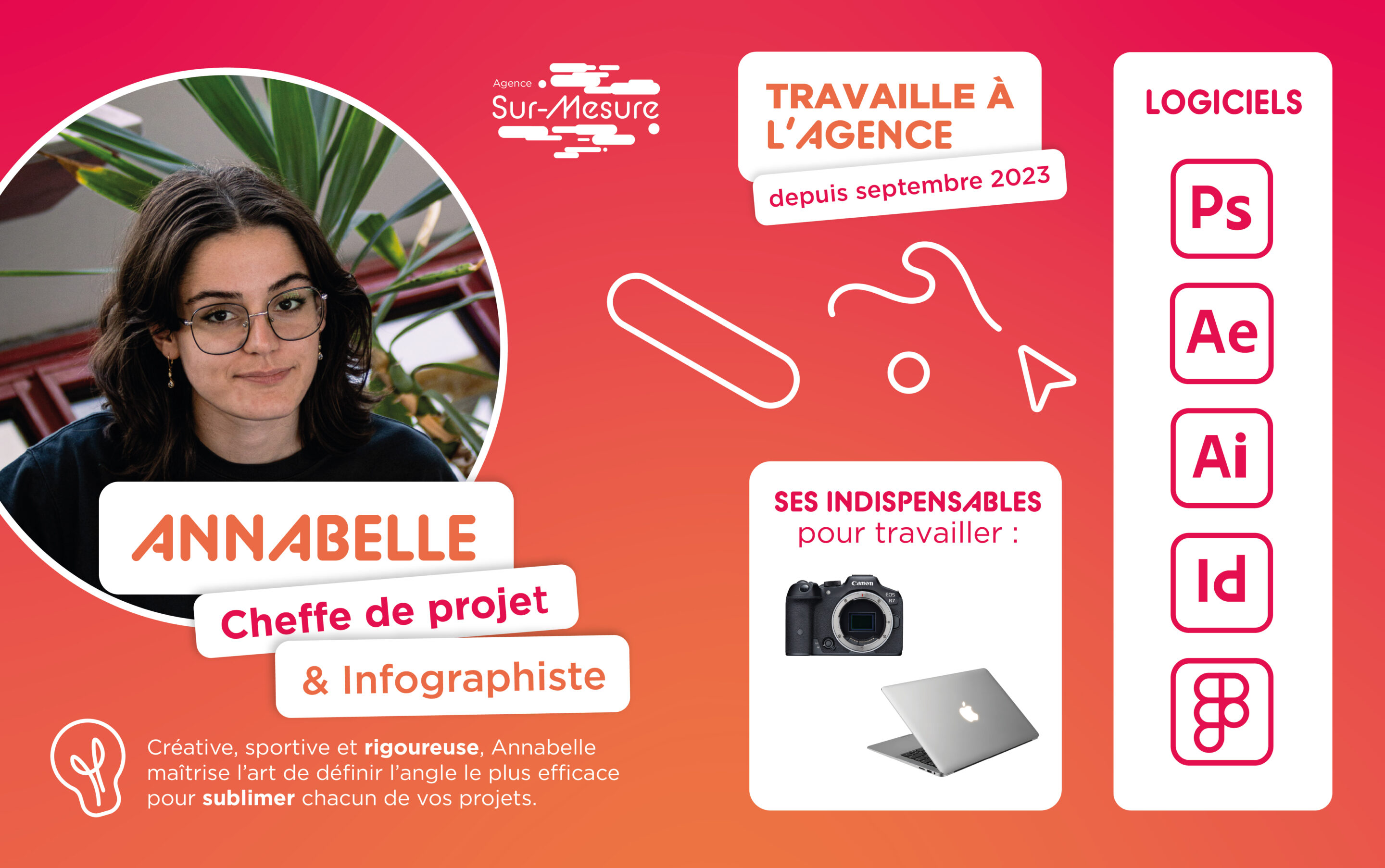 Annabelle Puel - Équipe Agence-Sur-Mesure